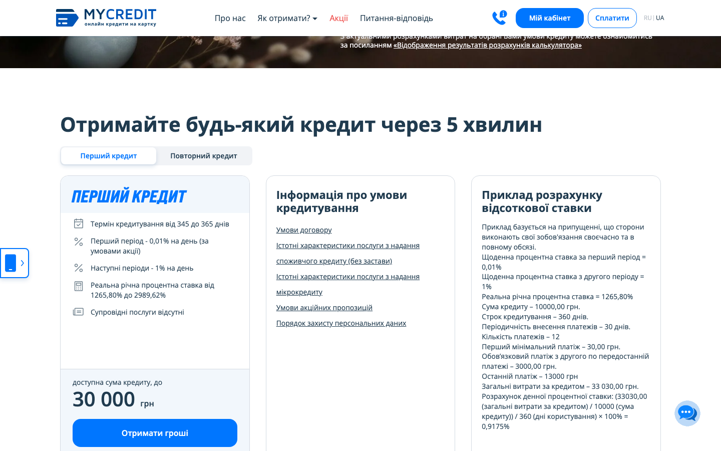 MyCredit